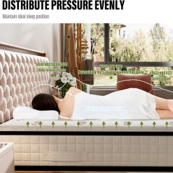 Matelas en mousse 90x190cm, Épaisseur 22 cm><noscript><img width=