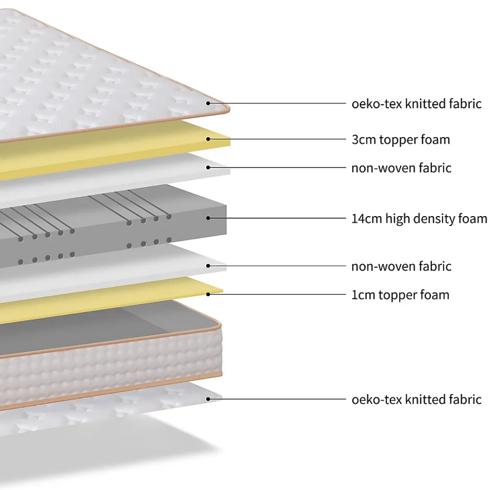 Teeno Matelas en Mousse 140x190cm,Épaisseur 18cm* Matelas