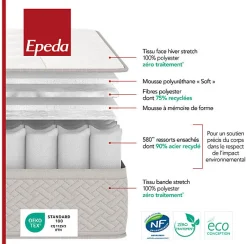 Matelas DESTINATION 80x200 Ressorts><noscript><img width=