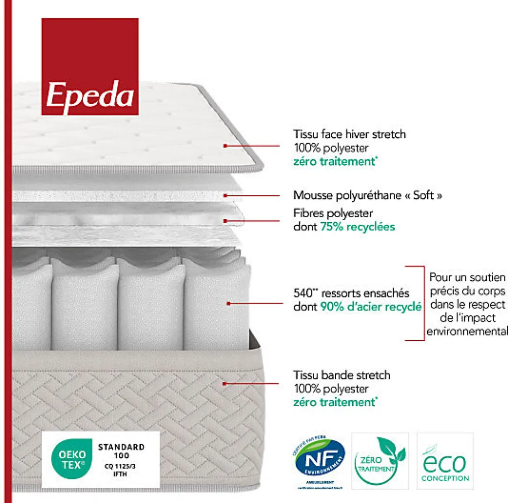 Epeda Matelas ITINERAIRE 160x200 Ressorts* Matelas