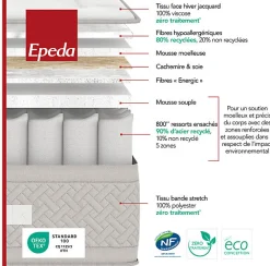 Matelas LE MAJESTUEUX 90x190 Ressorts><noscript><img width=