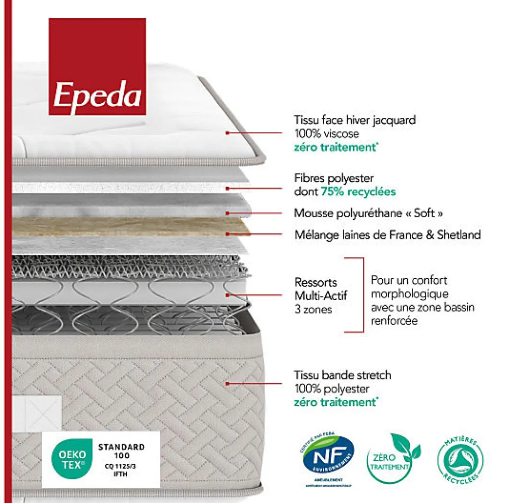 Matelas L'ECHAPPEE 160x200 Ressorts>Epeda Online