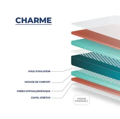 Matelas CHARME 160x190 Mousse><noscript><img width=