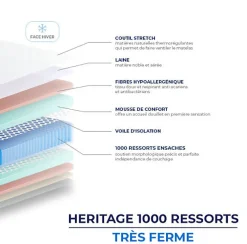 Essenzia Matelas HERITAGE 1000 RESSORTS TRÈS FERME 160x190 Ressorts* Matelas