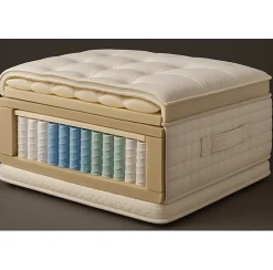 Matelas HERITAGE 1200 RESSORTS MOELLEUX 180x190 Ressorts><noscript><img width=