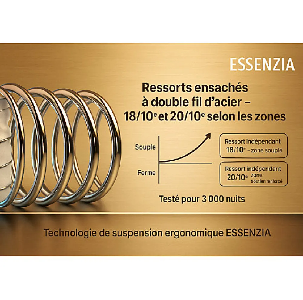Matelas HERITAGE 1200 RESSORTS FERME 140x200 Ressorts>Essenzia New