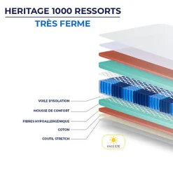 Matelas HERITAGE 1000 RESSORTS TRÈS FERME 200x220 Ressorts><noscript><img width=