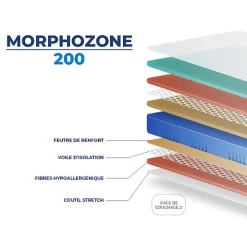 Matelas MORPHOZONE 200 180x210 Latex><noscript><img width=