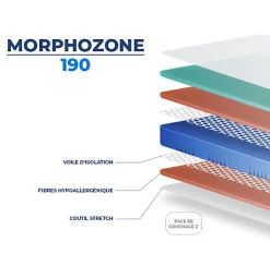 Essenzia Matelas MORPHOZONE 190 180x200 Latex* Matelas
