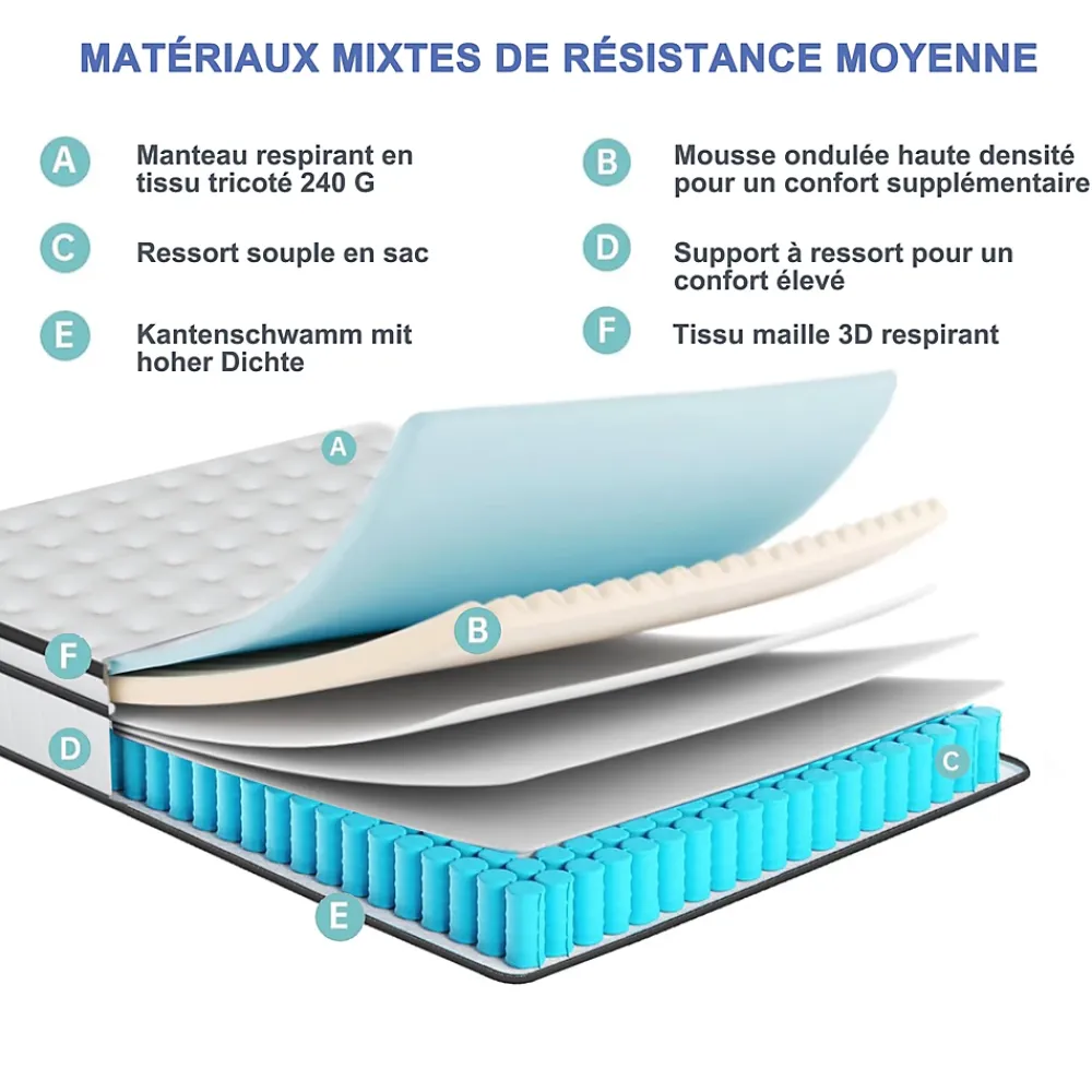 ProximaX Matelas hybride à ressorts ensachés 200x90x25 cm, Indépendance de couchage, soutien ergonomique, tissu respirant 3D, Blanc et gris* Matelas