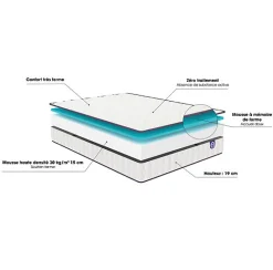 Matelas CHILL BED 90x200 Mousse><noscript><img width=