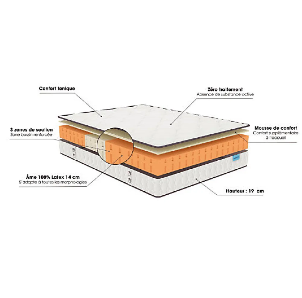 Merinos Matelas HAPPY LIT 160x200 Latex* Matelas