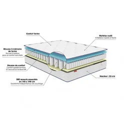 Merinos Matelas SWEETY 90x190 Ressorts* Matelas