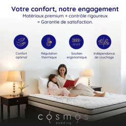 Naturalex Matelas Mémoire de Forme Trilux - 160x200 - 30 cm - Confort Ferme - 7 zones - Blue Latex - Réversible - Hypoallergénique* Matelas