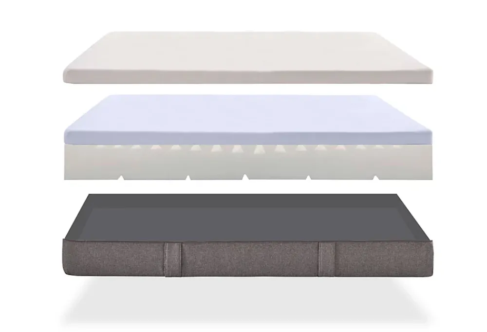 Moonia Matelas Mousse à memoire de forme Max One Orthopedique Dehoussable Multizone - 180X200 -* Matelas