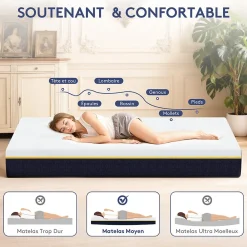 Matelas Mousse à Mémoire 160x200 cm + Sommier Tapissier, Épaisseur 17 cm><noscript><img width=