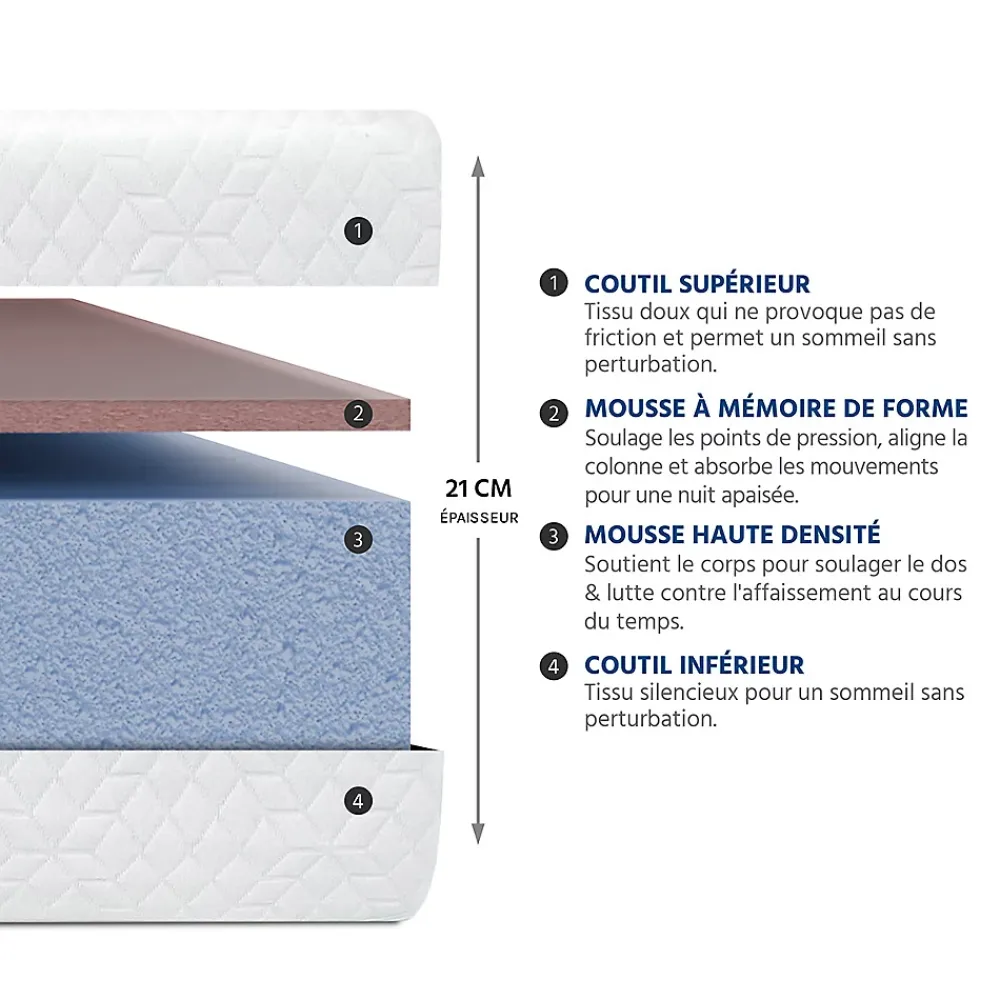 Bellecour Matelas Mousse Absolu 160x200 cm Accueil Mémoire de forme* Matelas