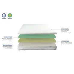 Matelas Mousse Everbed 180x200 cm Accueil Mémoire de forme><noscript><img width=