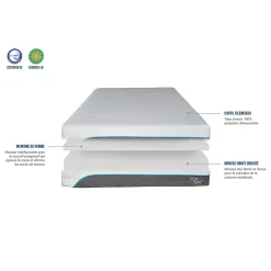 Olympe Literie Matelas Mousse Vitalios 180x200 cm Accueil Mémoire de forme* Matelas