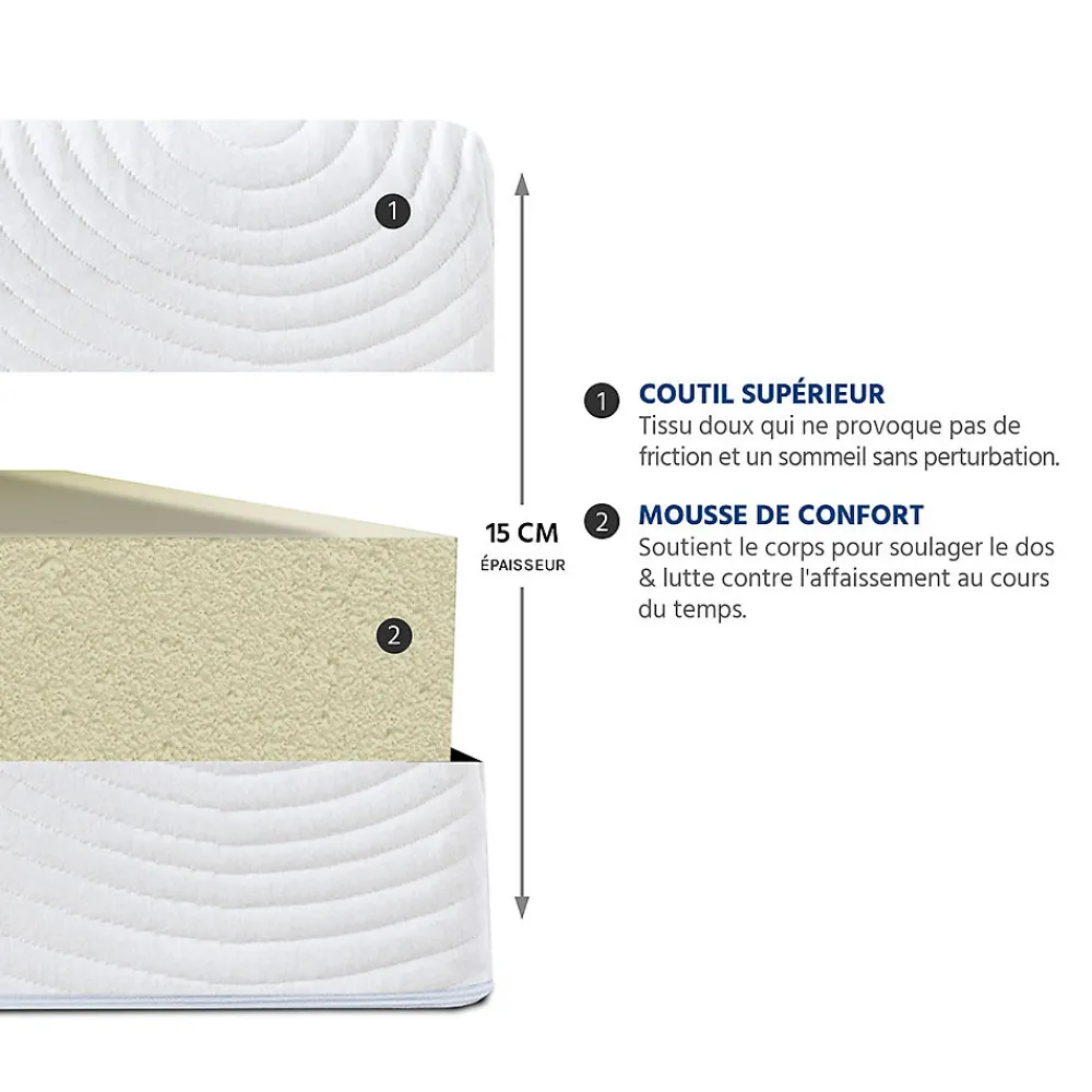 Matelas Mousse Vosges 160x200 cm Accueil Mousse Haute Densité>Bellecour Best