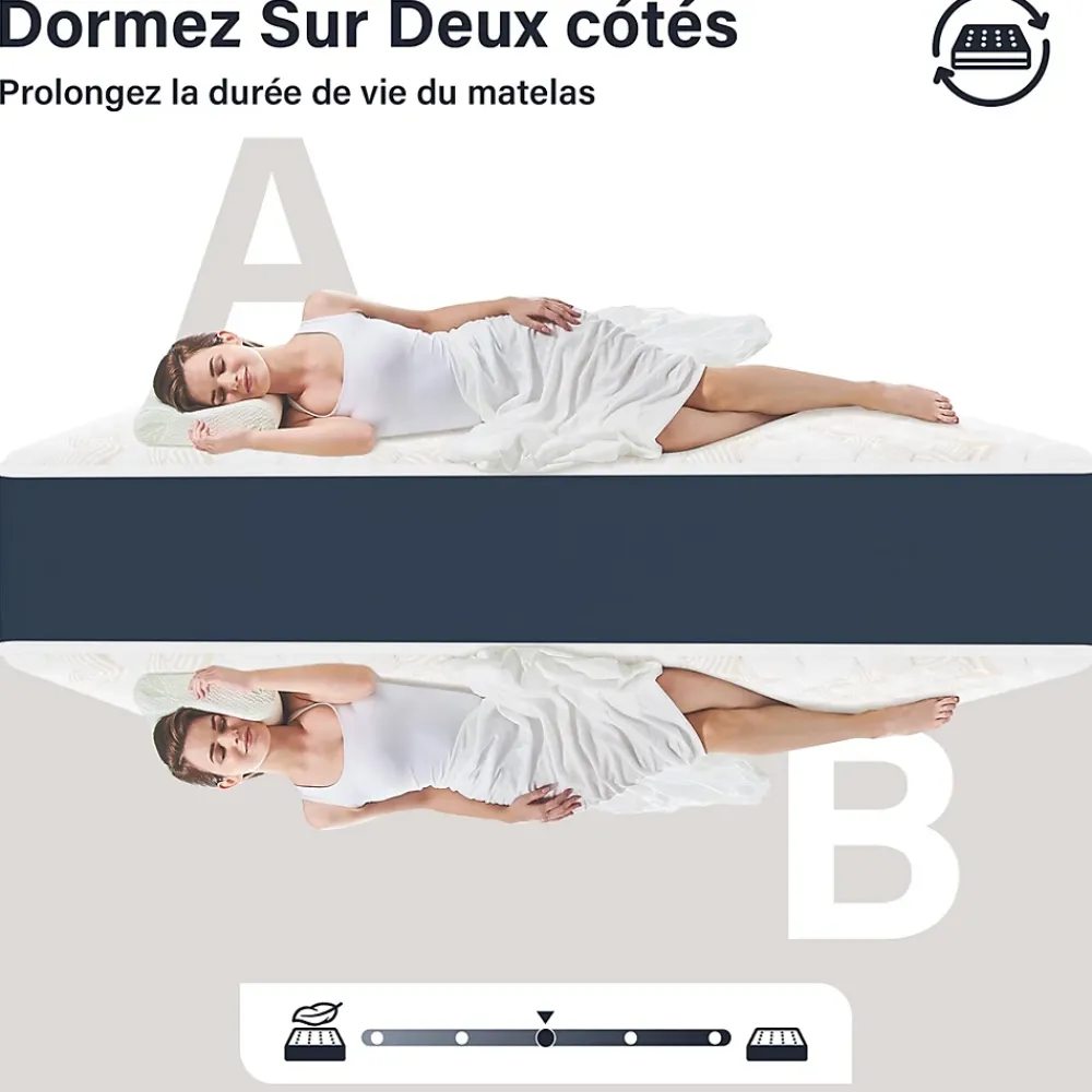 Teeno Matelas mousse 160x200, 32 cm Matelas en mousse, Advanced Sleep Care, Respirant, Zone 7, réversible des deux côtés* Matelas