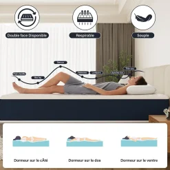 Teeno Matelas mousse 160x200, 32 cm Matelas en mousse, Advanced Sleep Care, Respirant, Zone 7, réversible des deux côtés* Matelas