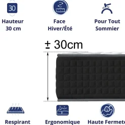 Matelas Mousse 135x190 Cesar, Ferme, Réversible, Côté Été/hiver, H30 Cm><noscript><img data-lazyloaded=