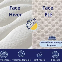 Matelas Mousse 135x190 Cesar, Ferme, Réversible, Côté Été/hiver, H30 Cm><noscript><img data-lazyloaded=