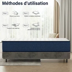 Matelas mousse 140x200 cm, epaisseur 30 cm Ferme 7 zones de confort en mousse, Réversible Soutien Parfait><noscript><img width=