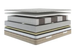 Matelas mousse 80x200 cm accueil dynamique soutien moelleux epaisseur 25 cm housse de matelas><noscript><img width=