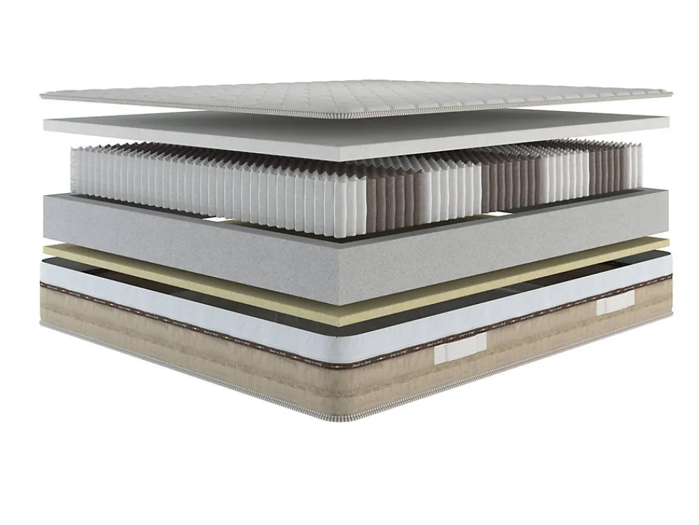 Matelas mousse 80x200 cm accueil dynamique soutien moelleux epaisseur 25 cm housse de matelas>Talamo Italia