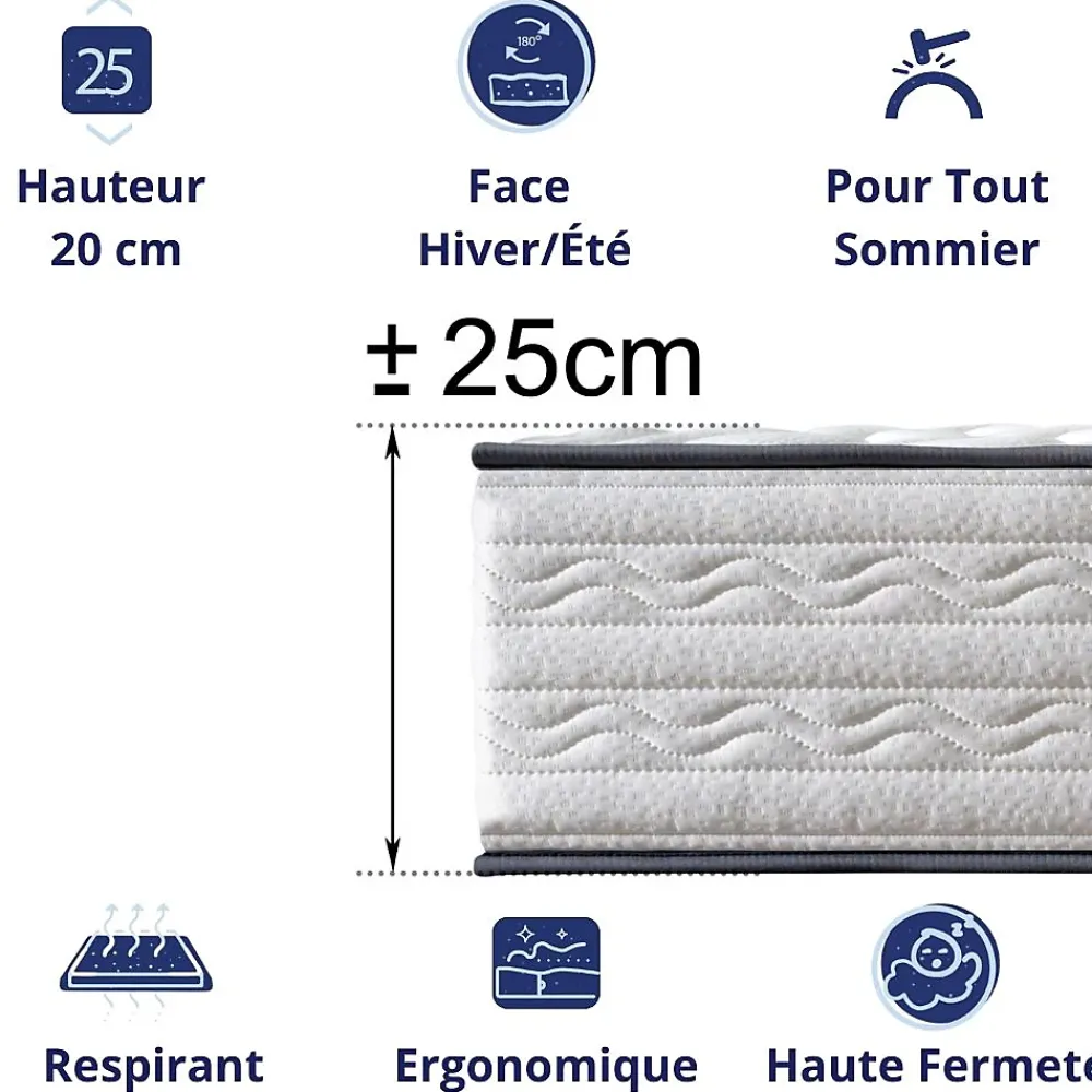Dagostino Home Matelas Mousse 140x190 Firenza, Ferme, Réversible, Côté Été/hiver, H25 Cm* Matelas