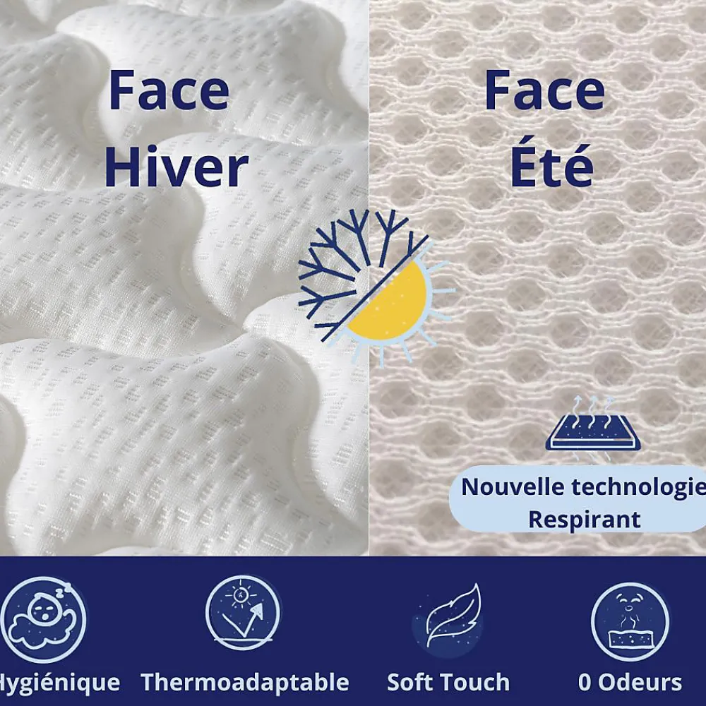 Matelas Mousse 140x190 Florida, Ferme, Réversible, Côté Été/hiver, H20 Cm>Dagostino Home