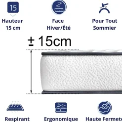 Matelas Mousse 80x200 New York, Ferme, Réversible, Côté Été/hiver, H15 Cm><noscript><img width=