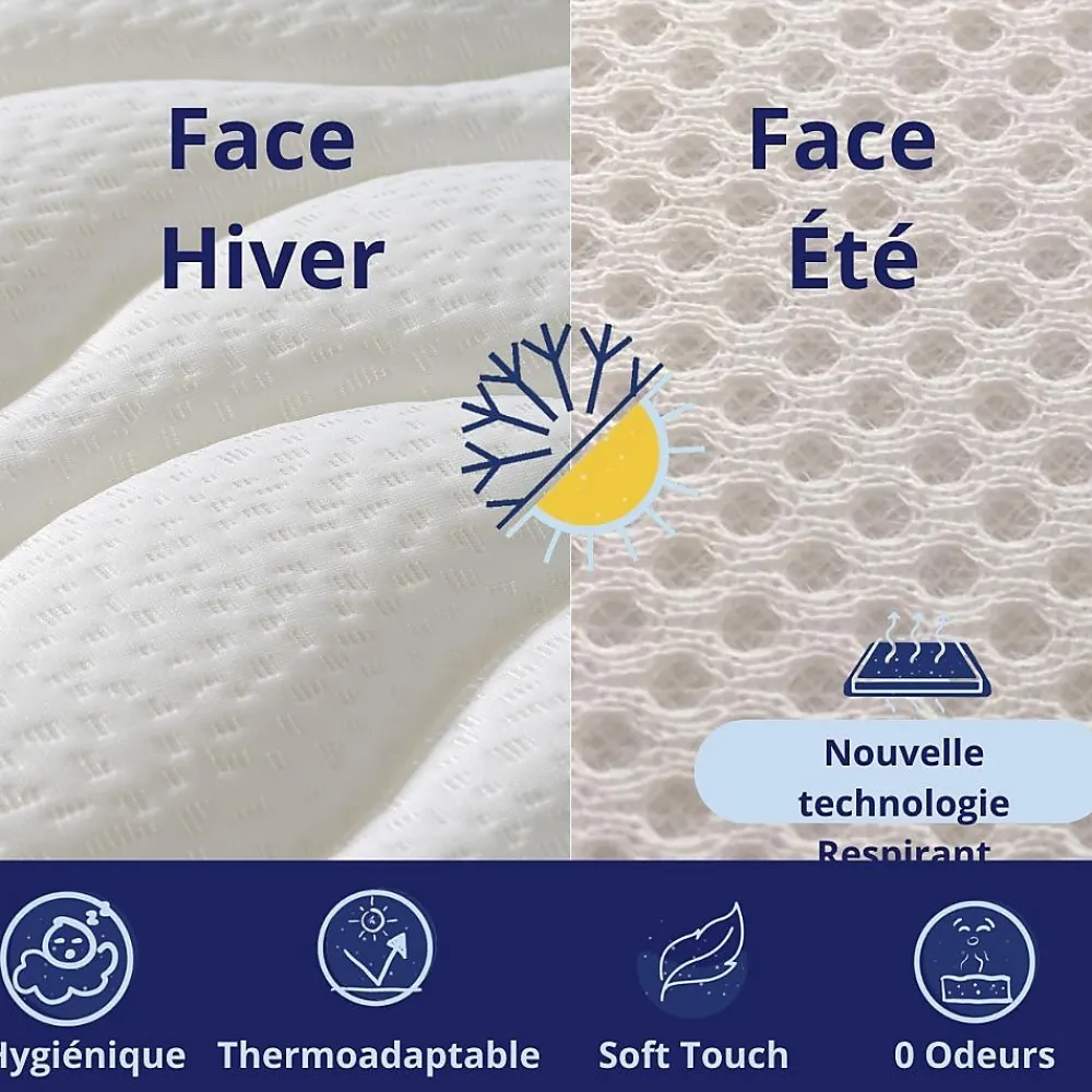 Dagostino Home Matelas Mousse 140x190 Onyx, Ferme, Réversible, Côté Été/hiver, H20 Cm* Matelas