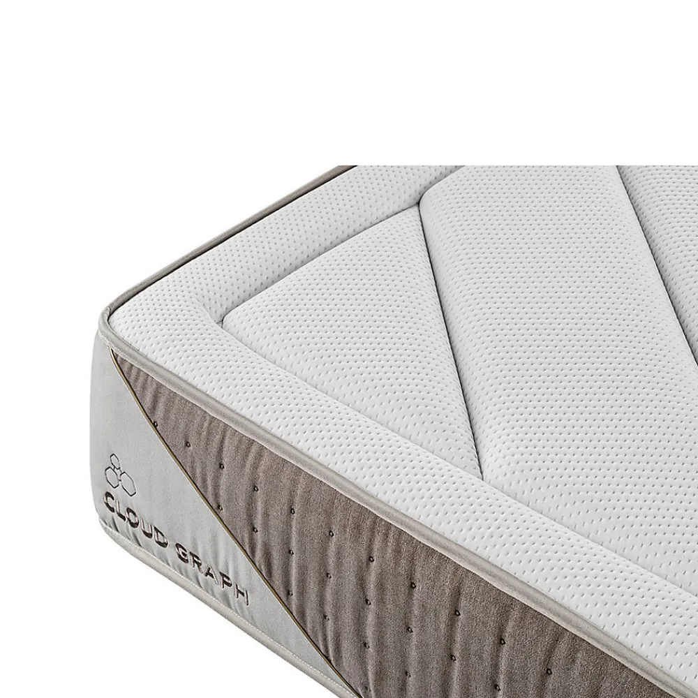 Matelas Nature Cloud Graph Taille 190 x 150 cm Hauteur 28 cm>Leafsleep