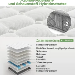 Okwish Matelas Orthopédique 90x200 cm, 7 Zones de Confort, Ressorts ensachés et Mousse Froid, Soutien H3 Moyenne Ferme, H 20 cm, Blanc* Matelas
