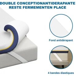 Matelas, épaisseur 180 x 200 x 7,5 cm, mousse à mémoire de forme, ergonomique, lavable, antiallergique><noscript><img width=