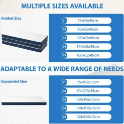 Matelas Pliant Triple 160X195CM, Matelas Polyvalent, 15cm Mousse épaisse, Housse Amovible et Lavable en Machine, Poignée de><noscript><img width=