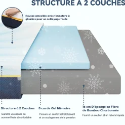 Teeno Matelas pour adulte 90 x 200 cm, épaisseur 21 cm (mousse à mémoire de forme + fibres de charbon de bambou)* Matelas