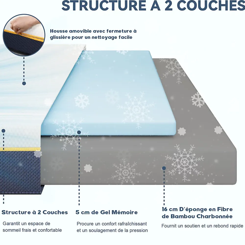 Teeno Matelas pour adulte 90 x 200 cm, épaisseur 21 cm (mousse à mémoire de forme + fibres de charbon de bambou)* Matelas