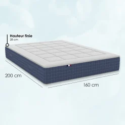 Matelas ressort 7 zones mémoire forme 160x200><noscript><img width=