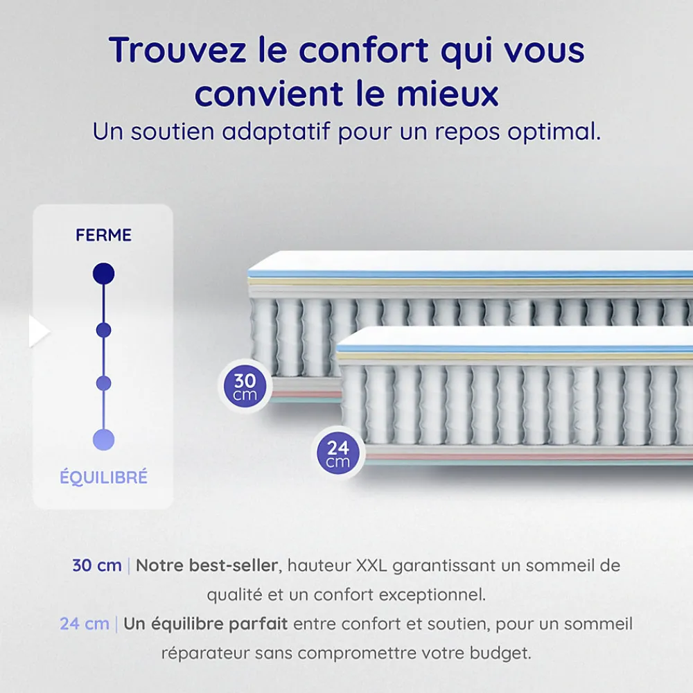 Matelas ressorts - 160x200 - 24 cm - Hybride - Blue Latex - Couchage Indépendant - Confort Mi-Ferme - Réversible - Upsilon>Cosmos Clearance