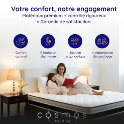 Matelas ressorts - 160x200 - 24 cm - Hybride - Blue Latex - Couchage Indépendant - Confort Mi-Ferme - Réversible - Upsilon><noscript><img width=