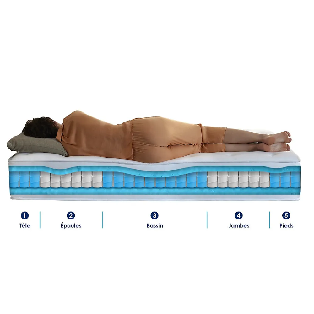 Matelas ressorts 5 zones réversible ETOILE - confort Made in France 140x190>Idliterie Online