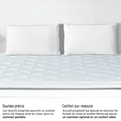 Bellecour Matelas Ressorts Bartoldi 140x200 cm Accueil Mousse supersoft* Matelas