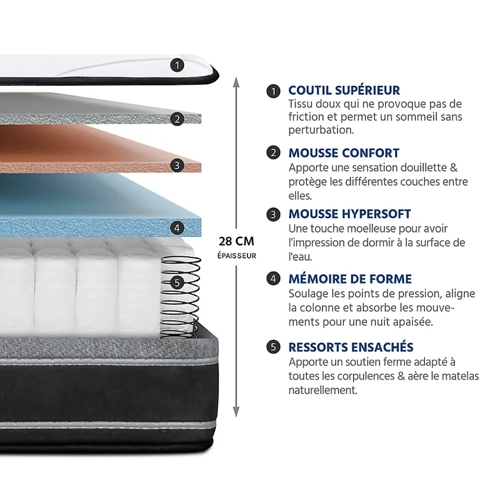 Hypsom Matelas Ressorts Divin 90x190 cm Accueil Mémoire de forme* Matelas