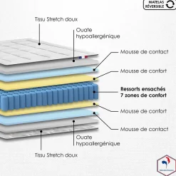 Idliterie Matelas ressorts ensachés PALACIO - soutien ferme et confort équilibré - 180 x 200 cm* Matelas