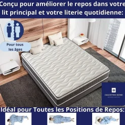 Matelas Ressorts Ensachés 140x200 Montecarlo, Ferme, Réversible, Côté Été/hiver, H25 Cm><noscript><img width=