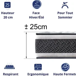 Matelas Ressorts Ensachés 140x200 Montecarlo, Ferme, Réversible, Côté Été/hiver, H25 Cm><noscript><img width=